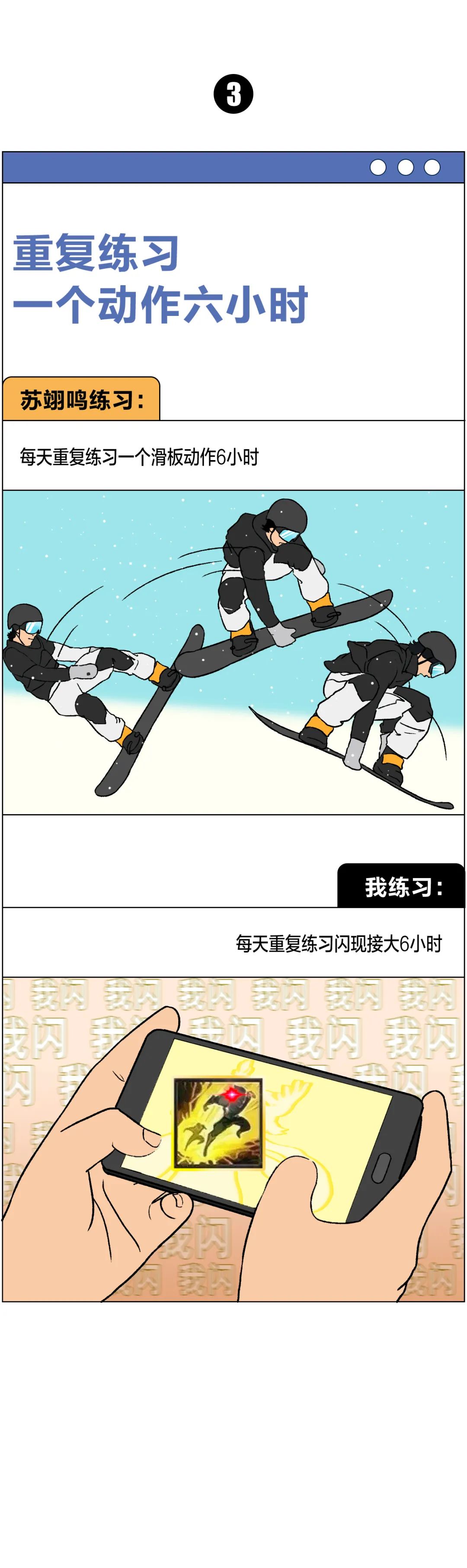 普通人和冬奧冠軍的共同點，看完破防了普通人和冬奧冠軍的共同點，看完破防了
